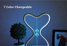 Best Top 7 Decorative Lights For Home In India 2020 Balance Lamp Magnetic LED Night Decorative light.